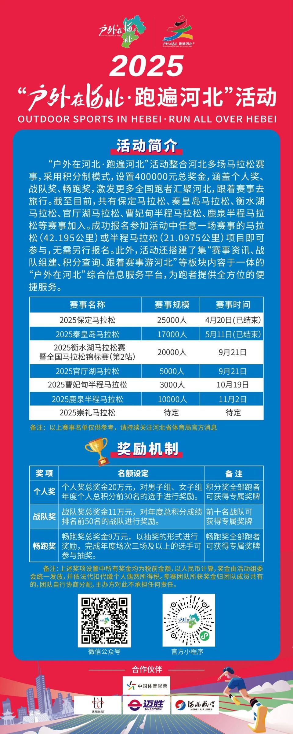 WIAA, 户外在河北