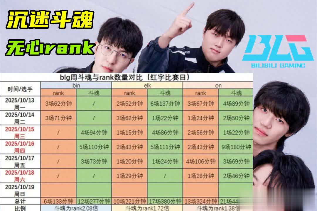 img, 甚至输给了, 然而他们却 img, 甚至输给了, 然而他们却