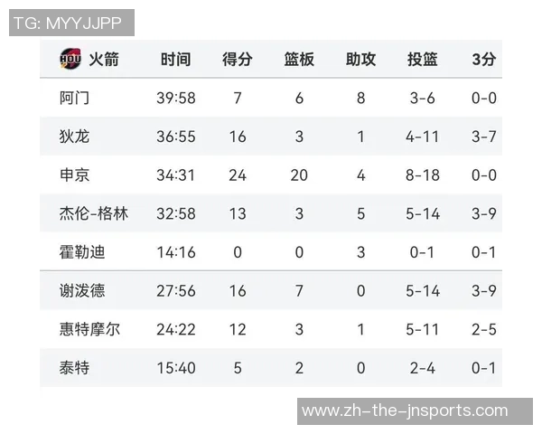 2019年4月2日独行侠与76人激战回顾精彩瞬间与赛后分析